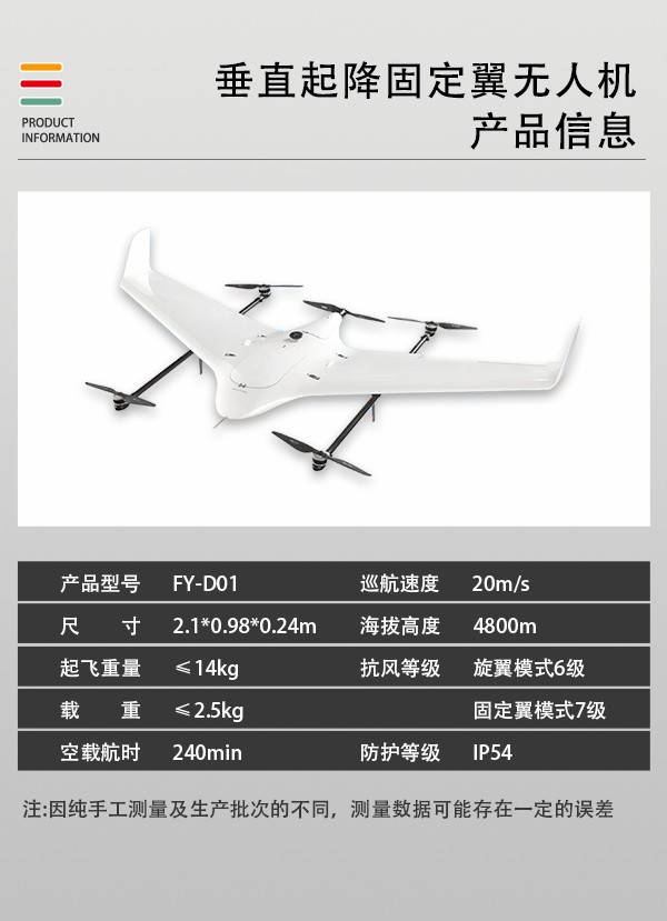 垂直起降固定翼無(wú)人機(jī)FY-D01設(shè)備(圖2)
