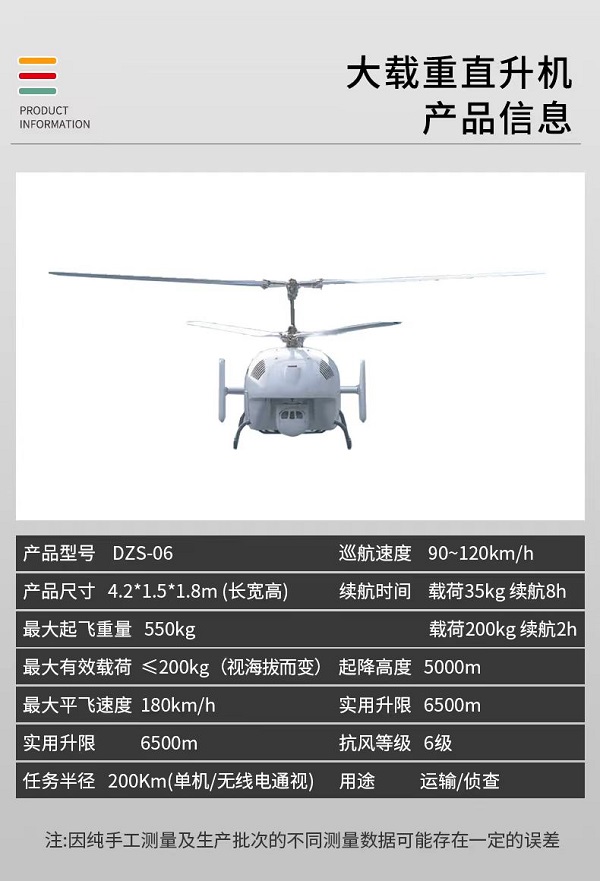 大載重直升機DZS-06型設備(圖2) 大載重直升機DZS-06型設備(圖2)