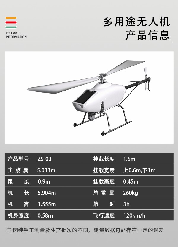 固定翼垂直起降無人機 ZS-03型(圖2)