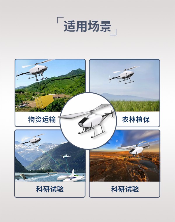 固定翼垂直起降無人機 ZS-03型(圖3)