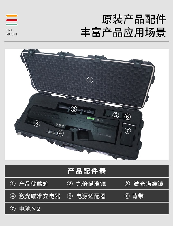 無人機(jī)反制槍 F-069型(圖3) 無人機(jī)反制槍 F-069型(圖3)