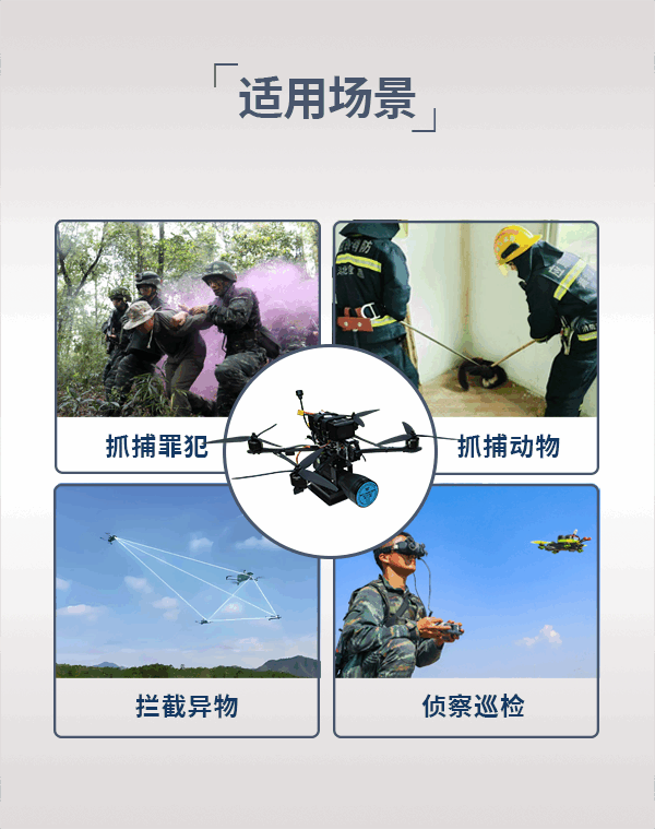 網捕穿越機DRD-03S(圖3) 網捕穿越機DRD-03S(圖3)